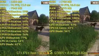 Kingdom come Deliverance core i5 vs i7