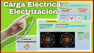 ⚡Cargas eléctricas y electrización [explicación detallada]💥