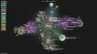 calendso/calendso - Gource visualisation