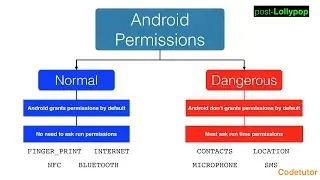 Android Permissions - Part 2, Normal and Dangerous Permissions