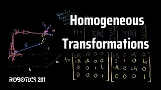 Homogeneous Transformation Matrices | 3D robots | Robotics 201