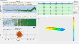 Определение распределений напряжений по изделию на 3D модели