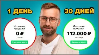 С ЧЕГО НАЧАТЬ БИЗНЕС В 2023 ГОДУ? (без вложений)