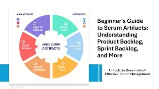 Beginner's Guide to Scrum Artifacts Understanding Product Backlog, Sprint Backlog, and More