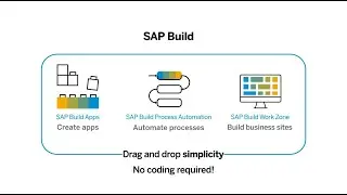 What is SAP Build?