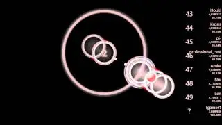 Hexis