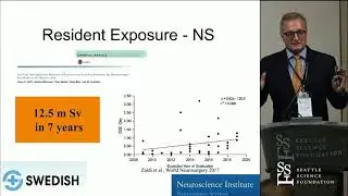 Radiation Exposure and Spine Surgery - Jens R. Chapman, MD