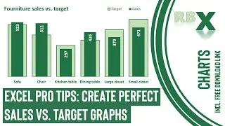 Excel Pro Tips: Create Perfect Sales vs. Target Graphs