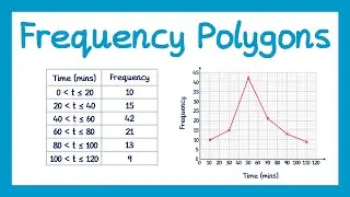 Frequency Polygons - GCSE Maths