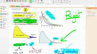 AP Statistics Chapter 11 Part 3