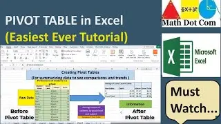 Create a PivotTable to Analyze Worksheet Data (Tutorial) | Math Dot Com