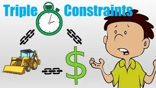 Triple Constraints Philosophy | Iron Triangle| Project Management 😟