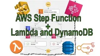 Integrate AWS Step Functions with Lambda and DynamoDB Tutorial | Step by Step Guide