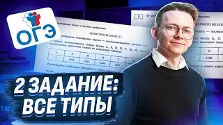 Все типы задания 2 | ОГЭ по Информатике I Умскул