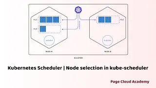 Kubernetes Scheduler | Node selection in kube-scheduler