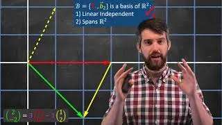 Coordinate Systems From Non-Standard Bases | Definitions + Visualization