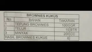 Resep brownies kukus