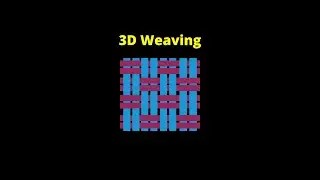 3D Weaving