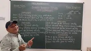 STD 9 &10 || ENGLISH || GRAMMAR || SIMPLE PRESENT TENSE