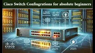 Cisco Device Configurations Lab1: How to Configure the Hostname on Cisco Devices