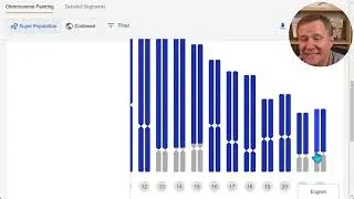 Beginner's Guide to Family Tree DNA's Chromosome Painter