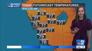 First Alert Forecast: September 9, 2023