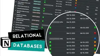 How to get Started with Notion Databases