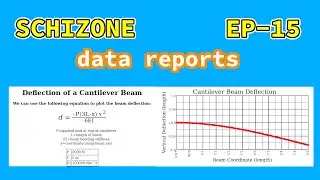 automating data reports in x86 assembly | SCHIZONE EP-15