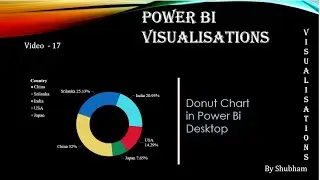 #powerbi #visualisation #donut #chart #visualisation #powerbi #donut chart # (Video -17)