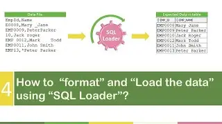 How to use SQL loader to format and load the data | sql loader in oracle | SQL Loader for formatting