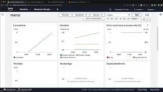 Monitoring AWS Resources with CloudWatch Logs, Alarms & Triggers