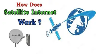 what is satellite internet access and how does it works ? | how to use satellite internet access ?