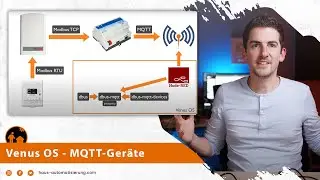 Venus OS - MQTT Grundlagen und Geräte per MQTT erstellen