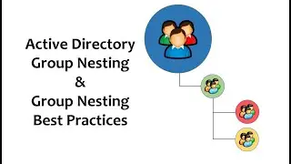 Active Directory Group Nesting & Group Nesting Best Practices