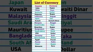 List of Currencies | Country and currency | Did You Know | 