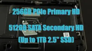 SolidBox Presents: M5510 and M7510 Product Review