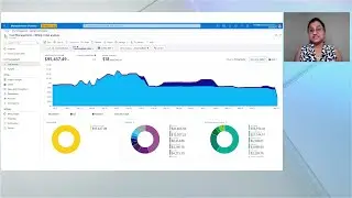 Working with Azure Cost Management APIs | INT175B