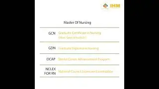 Institute of Health and Management Nursing Courses | IHM