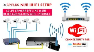 CPPLUS NVR WI-FI Adapter setup, Fix camera offline issue with NVR after connecting WIFI | Part 8