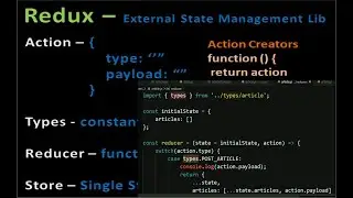 Build Your First React With Redux App