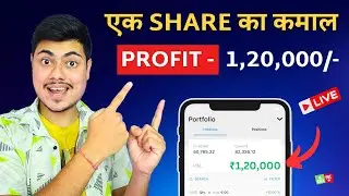 बड़ते हुई Market में Multibagger Stocks केसे चुने | How To Pick Multibagger Stocks For Hight Return