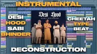 Instrumental - Desi Hood | Karamveer Saini Music | Sabi Bhinder | Cheetah Type Beat |