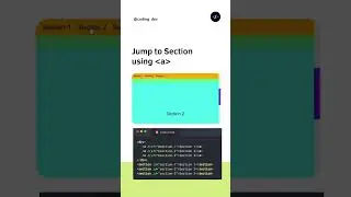 Easily jump to any Section using pure HTML