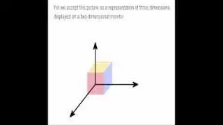 Drawing the 4th, 5th, 6th, and 7th dimension