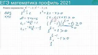 Решение показательного неравенства из № 15  ЕГЭ математика профиль 2021