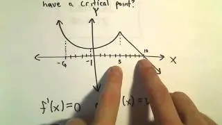 Critical Points from a Graph