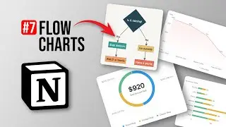 How To Build Every Single Chart Type in Notion