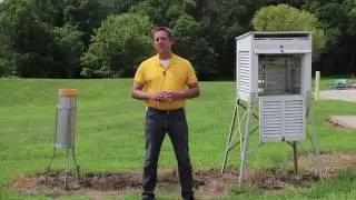 Basic At-Home Weather Station