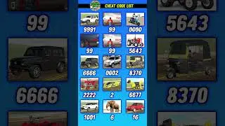 Indian Bikes Driving 3D New Update Cheat Codes 2024 Part-14 