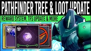 Destiny 2: PATHFINDER WARNING & NEW LOOT SYSTEM! TFS Weapons, Reprise Loot, Vendor Update & Echoes!